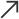 Inquiries regarding products and services
