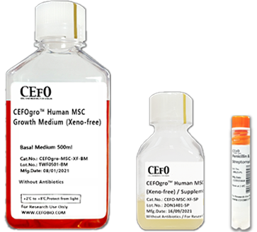 Xeno-Free Cell Growth Medium